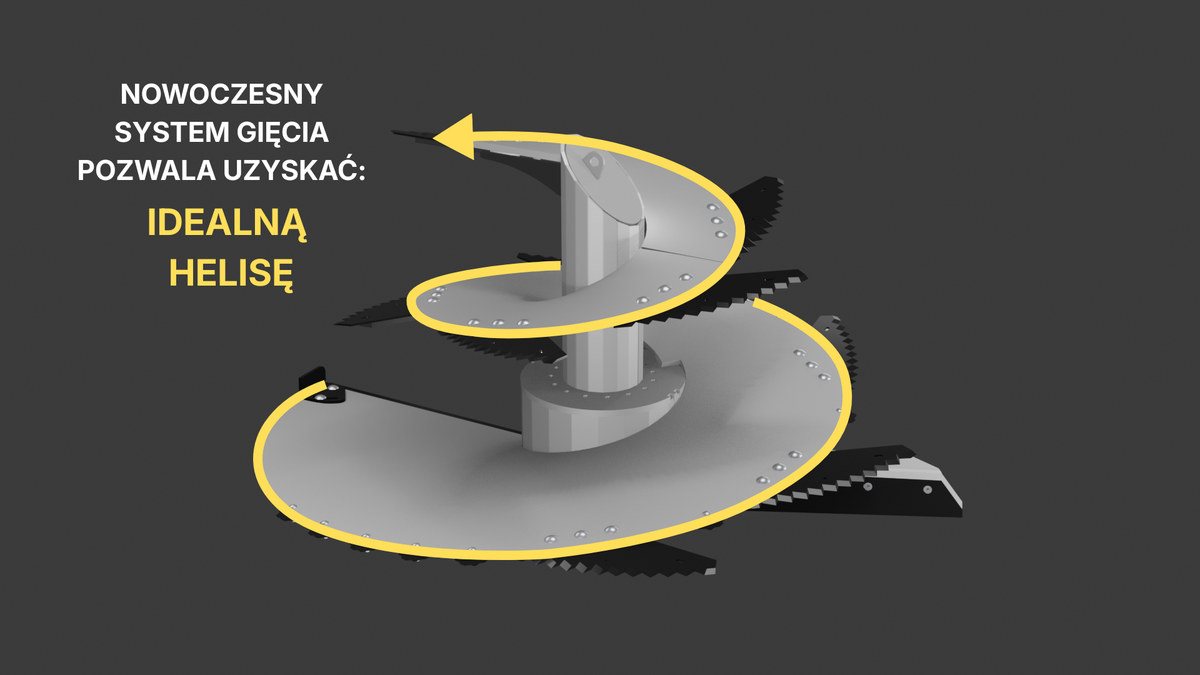 Ślimak wozu paszowego FEED Line o idealnej geometrii helisy